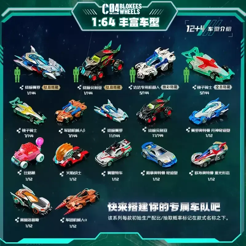 Genuine Blokees Wheels Ultrama - Building Block Mini 评论和价格